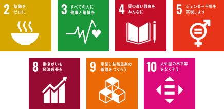 SDGsのアイコン2,3,4,5,8,9,10